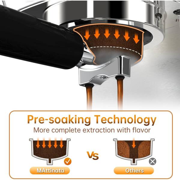 MAttinata Espresso Machine, 20 Bar Professional Espresso Maker Stainless Steel with Milk Frother Steam Wand and Pressure Gauge,